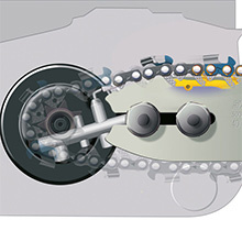 STIHL Petrol Chainsaw chain lubrication system